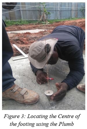 Locating the Centre of the footing using the Plumb